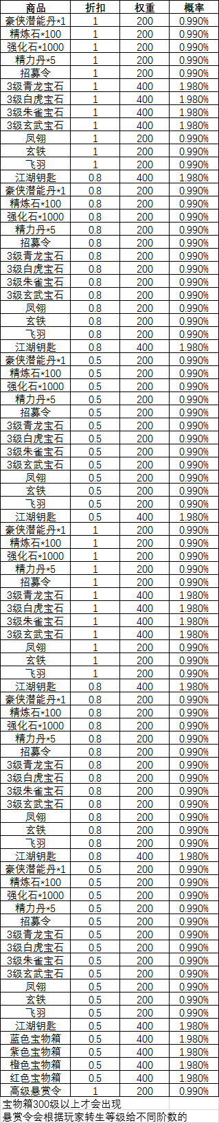 微信图片_20190301094807.png