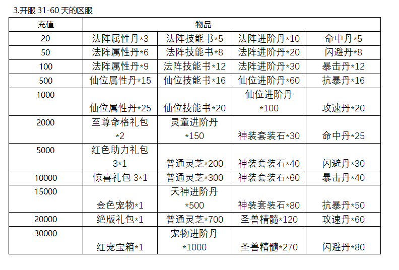 QQ截图20190318204452.png