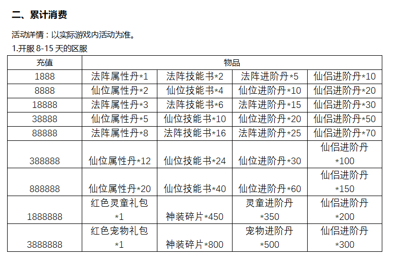 QQ截图20190318204512.png