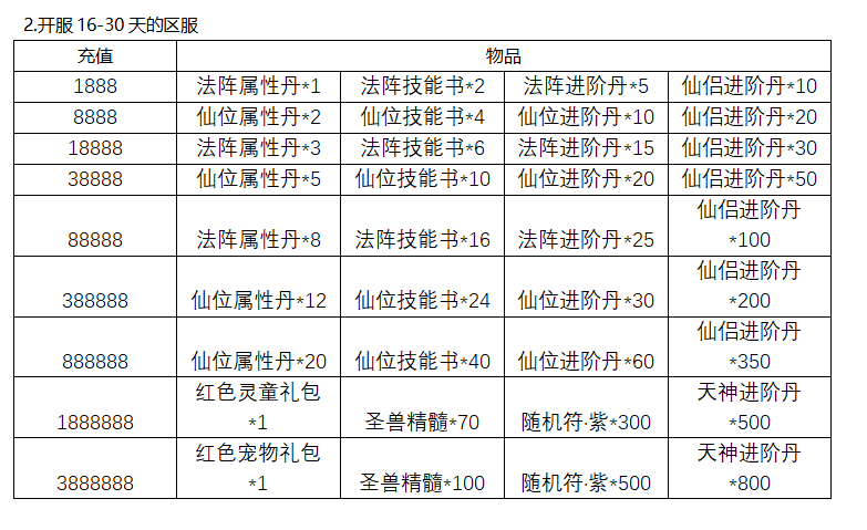 QQ截图20190318204523.png